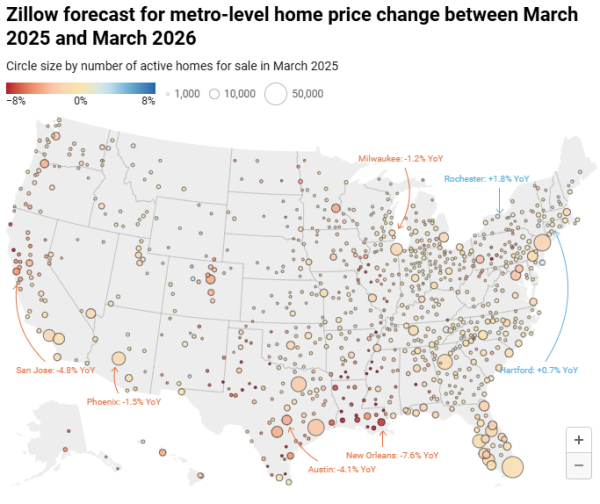 优配网 Zillow“多翻空”，美国楼市要凉？