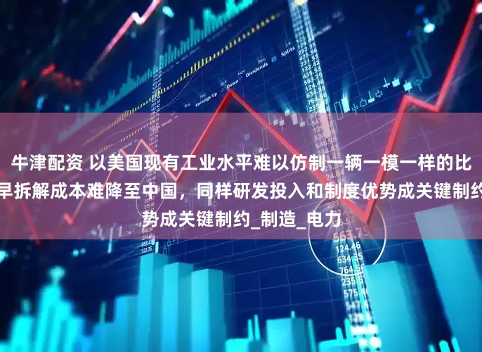 牛津配资 以美国现有工业水平难以仿制一辆一模一样的比亚迪，日本早拆解成本难降至中国，同样研发投入和制度优势成关键制约_制造_电力